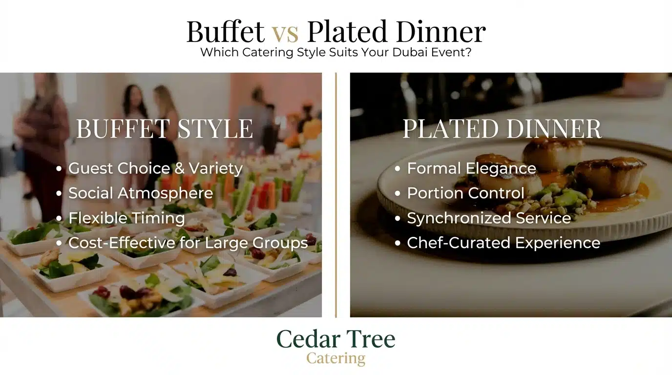 Buffet vs Plated Dinner Catering