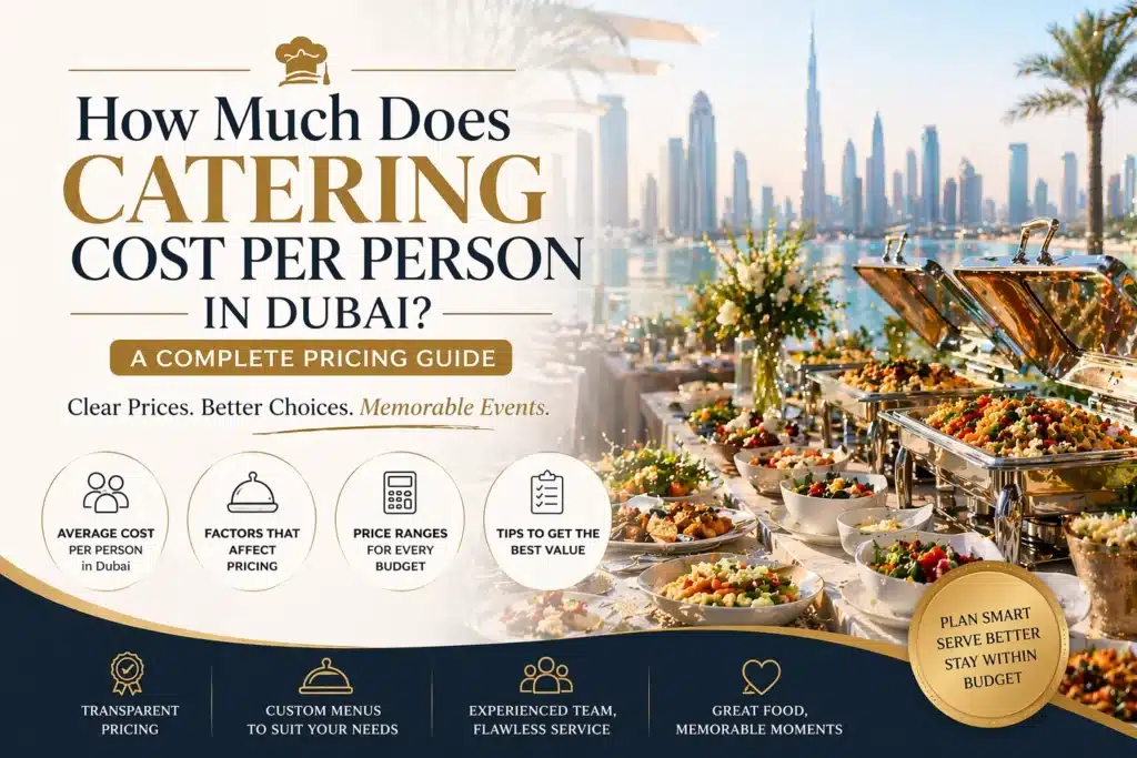 How Much Does Catering Cost Per Person in Dubai [Pricing Guide]