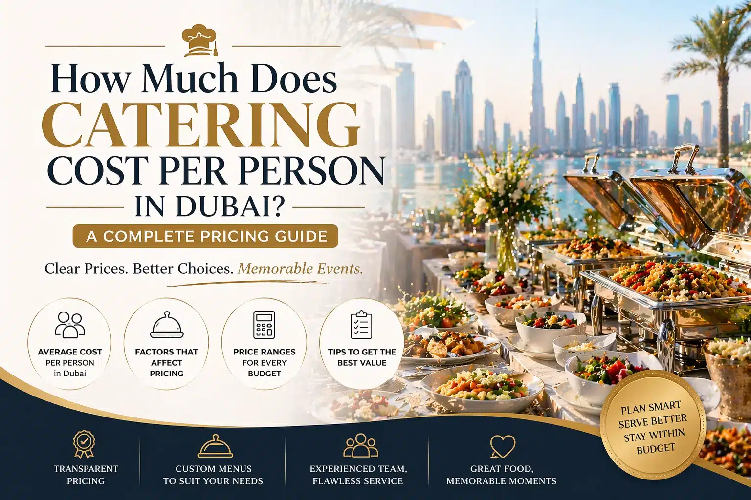 How Much Does Catering Cost Per Person in Dubai [Pricing Guide]